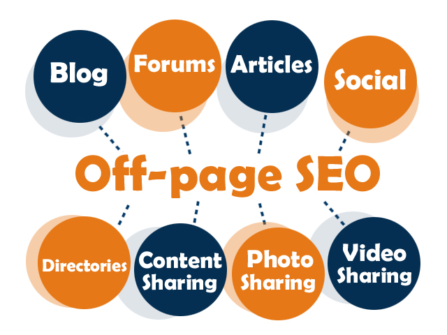 off-page-seo-techniques