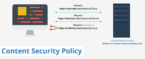 content-security-policy