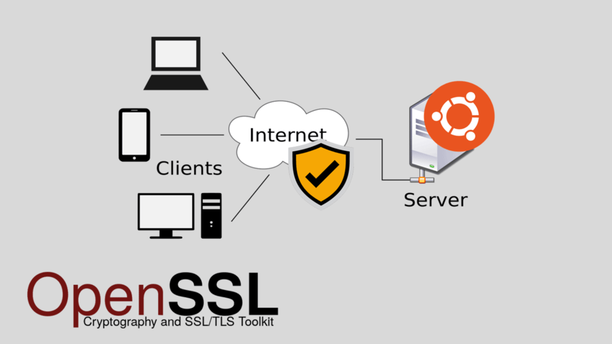Generating-Self-Signed-SSL-Certificate-with-OpenSSL
